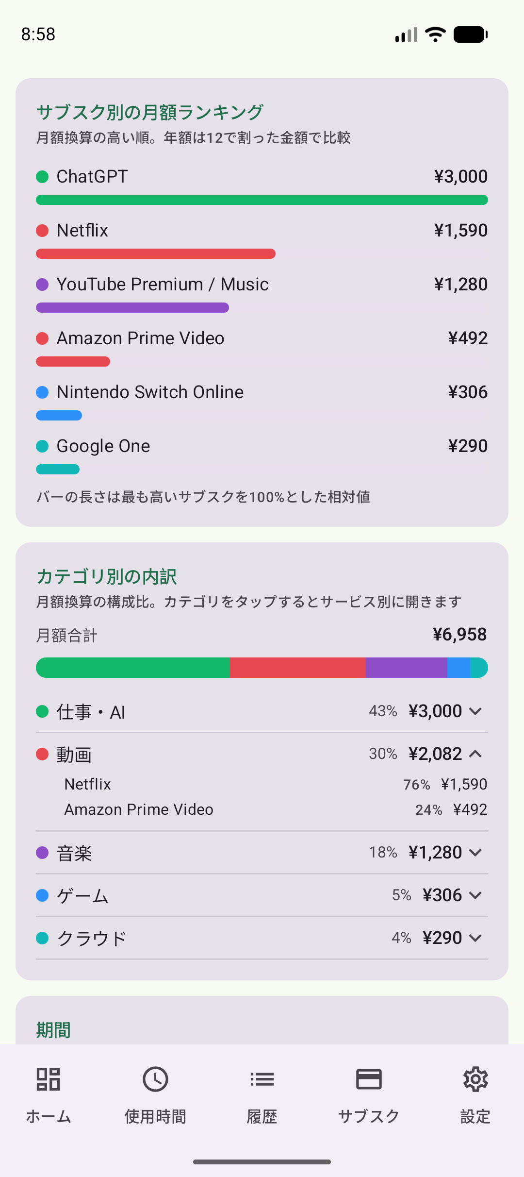 カテゴリ別の内訳画面。動画・仕事AI・音楽などの構成比と、カテゴリを開いたときのサービス別内訳が表示されている。